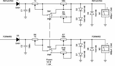 A long-wave SWR meter