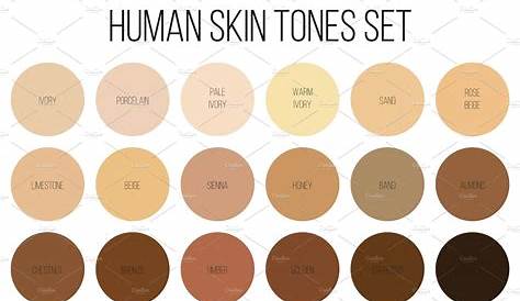 human skin tone chart