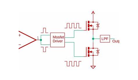 class d audio amplifier schematic