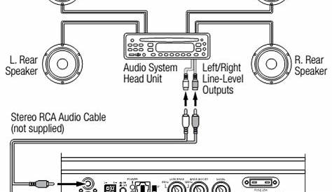 Subwoofer Wiring Diagram - Collection - Faceitsalon.com