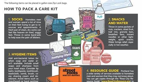 care kits for homeless