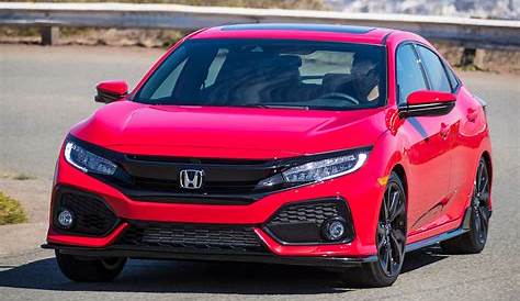 2021 honda civic reliability