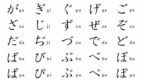Image - Hiragana-dakuten-chart.gif | Japanese Language Wiki | FANDOM