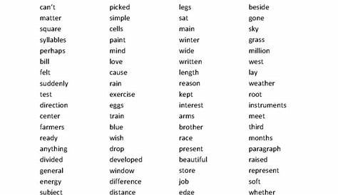 Breathtaking 6Th Grade Vocabulary Words Printable Word And — db-excel.com