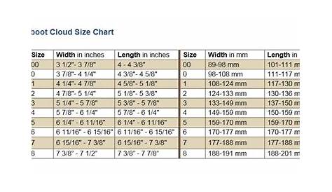 Easyboot Size Chart In Inches - Best Picture Of Chart Anyimage.Org