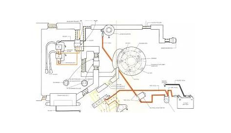 96 johnson outboard ingnition wiring diagram