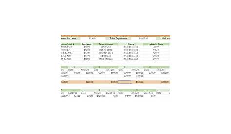 Rental Income and Expense Worksheet - PropertyManagement.com