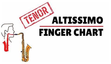 Ultimate Altissimo Finger Chart | Free PDF For Tenor Saxophone