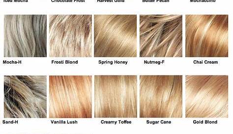 You can apply these entire blonde hair color chart which has been