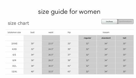 size chart | Lululemon, Size chart, Chart