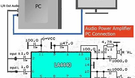 La4440 Amplifier Circuit Diagram 300 Watt / La4440 Amplifier Pcb Layout