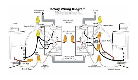 eaton single pole switch wiring diagram