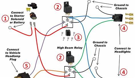 Headlight H4 Wiring Diagram Collection