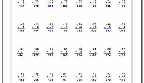 positive and negative numbers worksheets