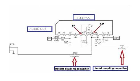 crt picture tube circuit diagram