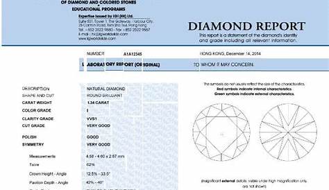 igi diamond grading chart