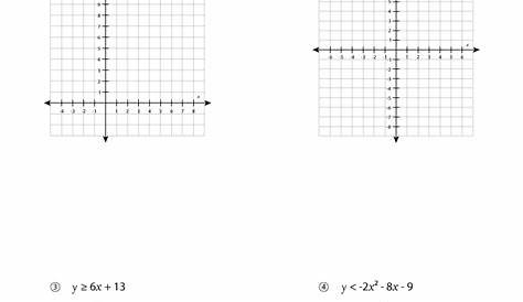 graphing two variable inequalities worksheet