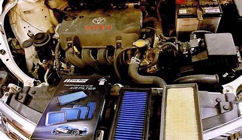 Honda Civic FC 1.5 Turbo /CR-V 1.5 Turbo - Works Engineering Air Filter