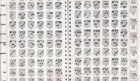 full guitar chord chart