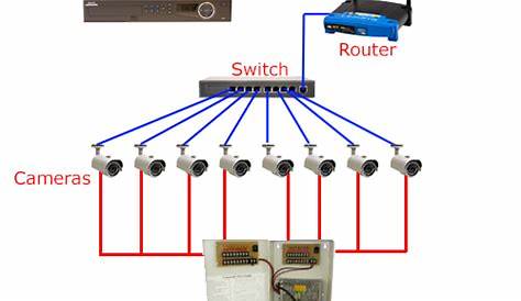 cctv ir led circuit diagram