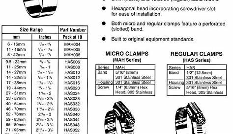 ideal tridon hose clamp size chart