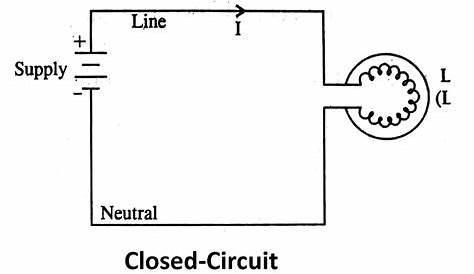 What are Different Types of Electric Circuits? (Diagram & PDF)