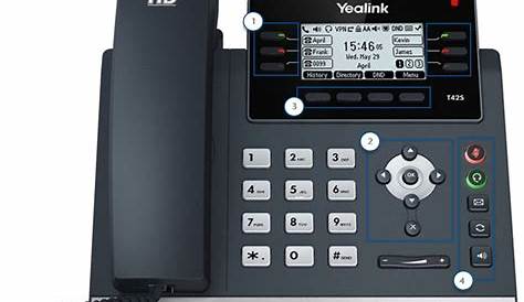 Yealink T42S - User Guide - ProConnect Support Center - Consolidated