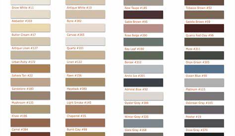 What are some good ceramic tile grout color charts? - paperwingrvice