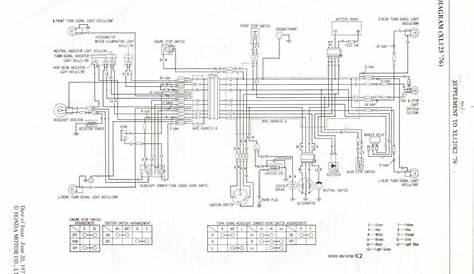 Jemima Wiring: Wiring Diagram Honda Tmx 125 Engineowning