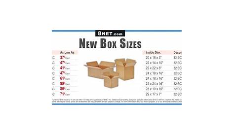 Shipping Boxes Corrugated Cardboard Sizes 4" - 8" - 8NET