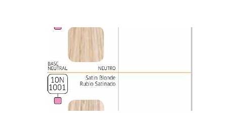 Wella color charm chart, neutral blond levels 10-5 Wella Color Charm