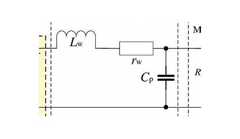Block diagram of inductive proximity sensor. | Download Scientific Diagram
