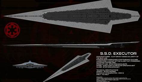 imperial star destroyer schematics