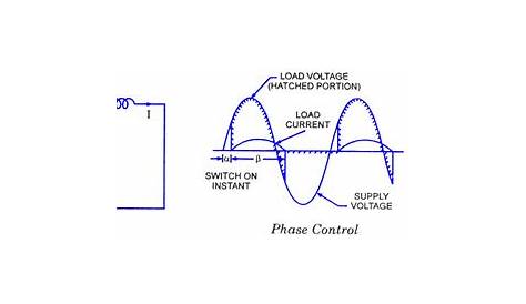 scr power control circuit