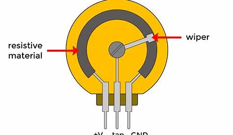 Variable Resistor Diagram