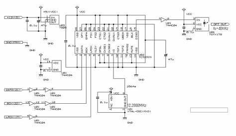 gamecube wavebirdcontroller circuit board diagram