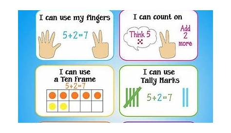 Math Problems In Pictures - Mathematics Info