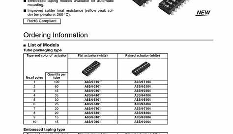 Dip Switch (Switch Multiple) Datasheet | Switch | Manufactured Goods