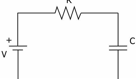 circuit design - Resistor in series with capacitor or inductor