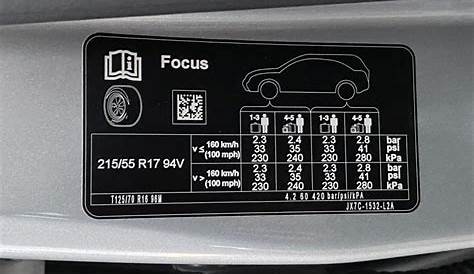 2016 Ford Focus Tire Size - dReferenz Blog