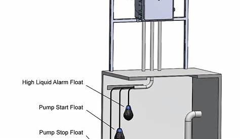 pump control panel wiring diagram schematic