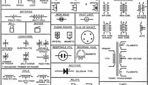 electrical schematic drawing standards pdf