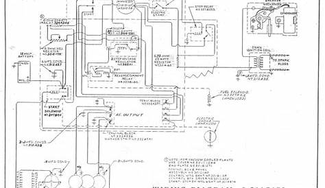 onan 6 5 generator wiring diagram
