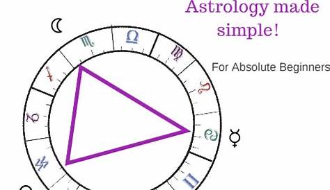 What is a Trine in Astrology?- How can I Interpret a Trine in Astrology
