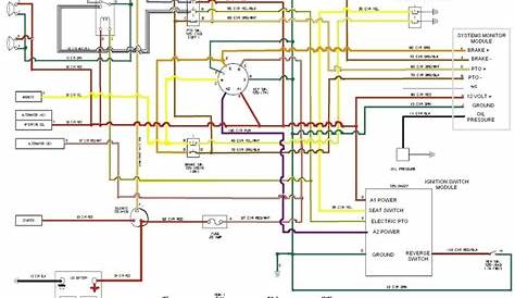 Pto Switch Wiring Diagram - Wiring Diagram