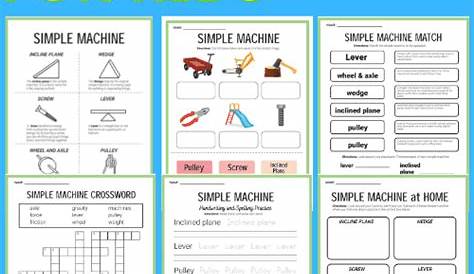 Simple Machines Worksheets for Kids - Little Bins for Little Hands