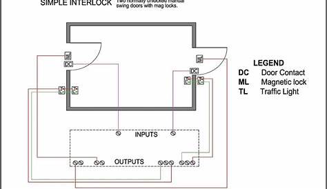 door interlock system circuit diagram