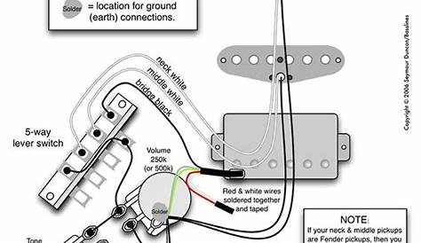 Wiring Diagrams Guitar Hss - http://www.automanualparts.com/wiring