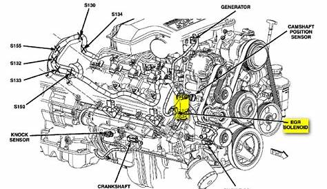 2004 dodge ram 1500 5.7 hemi wiring diagram