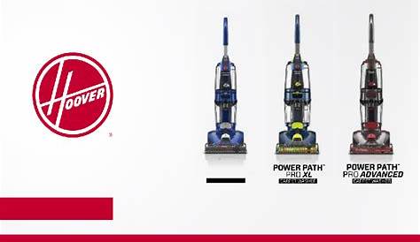 Hoover POWER PATH PRO Vacuum Cleaner Operation & user’s manual PDF View